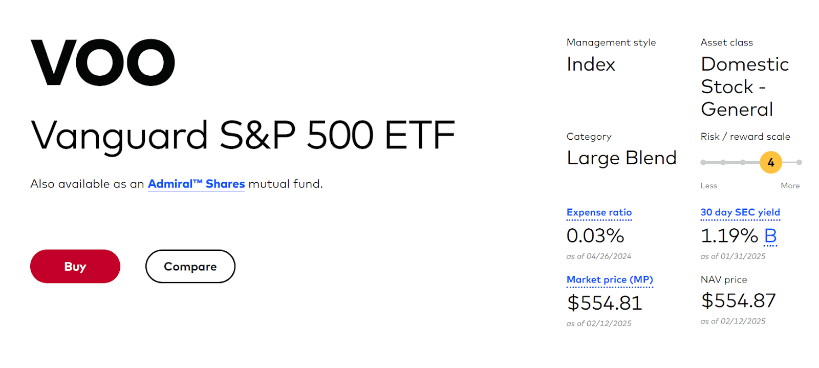 Voo Vanguard S&P platform for investment and generating passive income